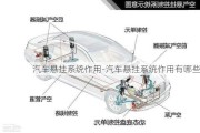 汽车悬挂系统作用-汽车悬挂系统作用有哪些