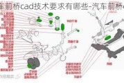 汽车前桥cad技术要求有哪些-汽车前桥cad