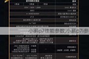 小鹏p7性能参数,小鹏p7i参数