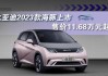 比亚迪海豚电动车2023款报价多少_比亚迪海豚电动车2023款报价