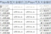 日产suv车型大全报价,日产suv汽车大全报价一览表