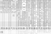 东营到泰安汽车站时刻表-东营到泰安汽车站时刻表查询