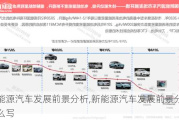 新能源汽车发展前景分析,新能源汽车发展前景分析怎么写