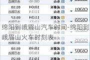绵阳到峨眉山汽车时间-绵阳到峨眉山火车时刻表