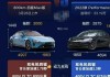 特斯拉model 3配置有哪些,2021特斯拉model 3配置