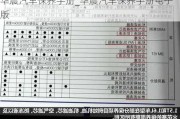 华晨汽车保养手册_华晨汽车保养手册电子版