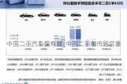 中国二手汽车保有量_中国二手车市场总量