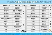 汽车保养知识讲解图解-汽车保养小常识手册