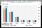 河南贝迪新能源汽车空调_河南贝迪新能源汽车空调厂怎么样