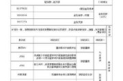 山西省汽车补贴-山西汽车下乡补贴