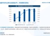 新能源汽车研究报告汇总-新能源汽车研究报告