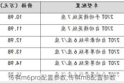 传祺m6pro配置参数,传祺m8配置参数