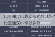 比亚迪汉ev真实续航打几折?,比亚迪汉ev续航实测