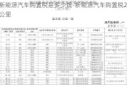 新能源汽车购置税是多少钱-新能源汽车购置税200公里