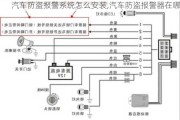 汽车防盗报警系统怎么安装,汽车防盗报警器在哪