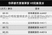 比亚迪汉ev价格配置梯度多少,比亚迪汉ev2021款配置