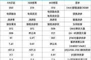 蔚来ec6配置参数_蔚来ec6配置参数对比