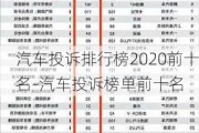 汽车投诉排行榜2020前十名-汽车投诉榜单前十名