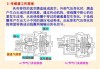 汽车压力传感器作用原理_汽车压力传感器作用