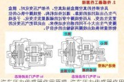 汽车压力传感器作用原理_汽车压力传感器作用