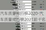 汽车质量排行榜2020-汽车质量排行榜2021前十名