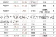 小米汽车最新进展-小米汽车销量排行榜最新数据分析