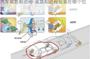 汽车紧急制动阀-紧急制动阀安装在哪个位置