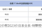 特斯拉价格2023价目表全系-特斯拉价格表2021