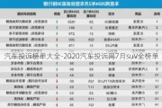 汽车投诉榜单大全-2020汽车投诉网7月su∨全榜单