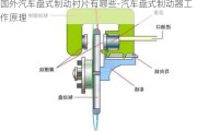 国外汽车盘式制动衬片有哪些-汽车盘式制动器工作原理