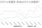 奥迪q3为什么销量差-奥迪q3为什么销量差?