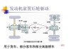 汽车传动系统的作用及组成-汽车传动系统包括什么