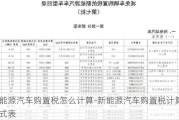 新能源汽车购置税怎么计算-新能源汽车购置税计算公式表