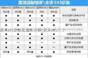 蔚来et5参数配置表详解_蔚来et5尺寸