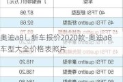 奥迪a8乚新车报价2020款-奥迪a8车型大全价格表照片