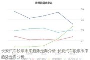 长安汽车股票未来趋势走向分析-长安汽车股票未来趋势走向分析