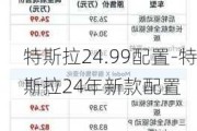 特斯拉24.99配置-特斯拉24年新款配置