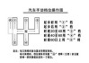 手动挡汽车换挡的正确步骤_手动挡汽车如何换挡