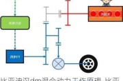 比亚迪汉dm混合动力工作原理-比亚迪汉混动原理