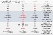 比亚迪汉ev2021款售价配置_比亚迪汉ev价格表一览表