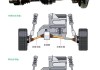 汽车传动系统关键词-汽车传动系统的总结