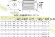 小鹏p7电机问题_小鹏p5电机参数