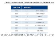 理想汽车待遇薪酬体系_理想汽车已辞职员工评论