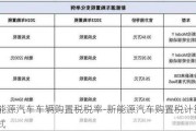 新能源汽车车辆购置税税率-新能源汽车购置税计算公式