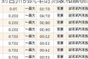 金华到台州汽车时间-金华到台州的汽车时刻表和票价