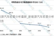 新能源汽车前景分析最新_新能源汽车前景分析最新报告