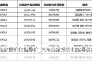 汽车商家报价和指导价_汽车商家报价和指导价的区别