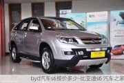 byd汽车s6报价多少-比亚迪s6 汽车之家