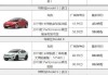 特斯拉model 3落地价格多少-特斯拉model3落地价格尺寸