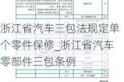 浙江省汽车三包法规定单个零件保修_浙江省汽车零部件三包条例